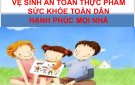 BÀI TRUYỀN THÔNG  VAI TRÒ CỦA VỆ SINH ATTP TRONG CUỘC SỐNG  